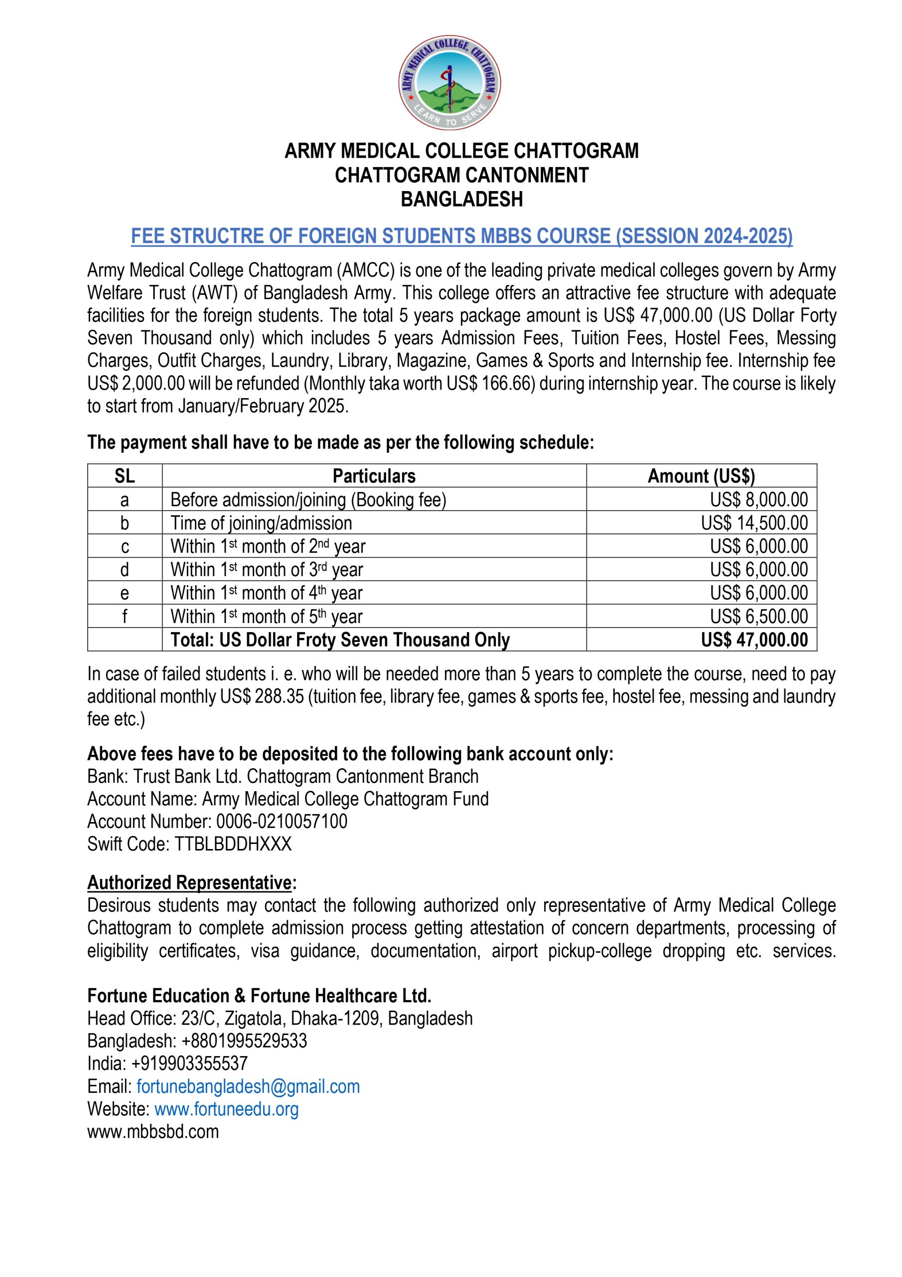 MBBS in Bangladesh Fees Structure